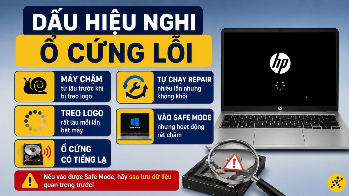 Dấu hiệu nghi ổ cứng lỗi Dấu hiệu nghi ổ cứng lỗi