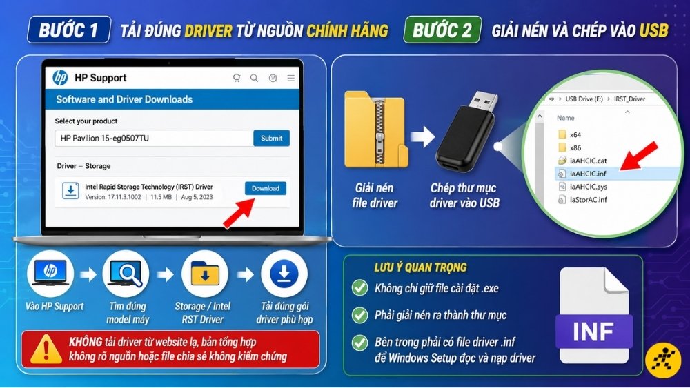 Tải đ&uacute;ng driver từ nguồn ch&iacute;nh h&atilde;ng