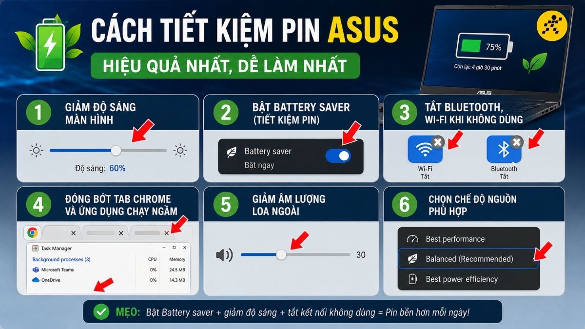 Các cách tiết kiệm pin hiệu quả Các cách tiết kiệm pin hiệu quả