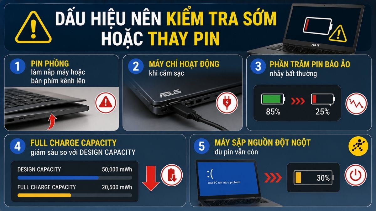 Dấu hiệu nên kiểm tra sớm hoặc thay pin Dấu hiệu nên kiểm tra sớm hoặc thay pin