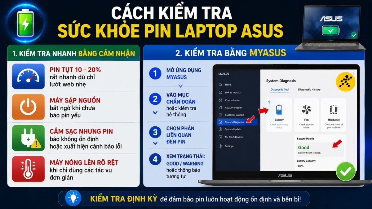 Cách kiểm tra pin laptop ASUS còn tốt hay đã chai Cách kiểm tra pin laptop ASUS còn tốt hay đã chai
