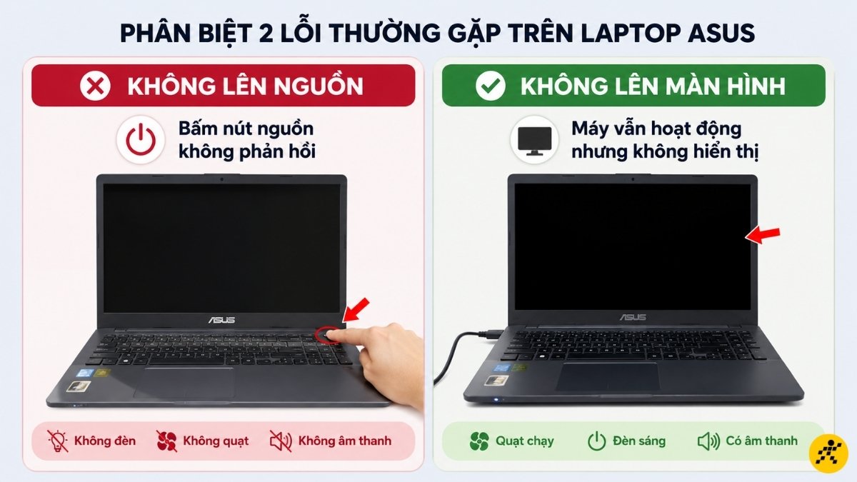 Laptop Asus không lên nguồn và không lên màn hình Laptop Asus không lên nguồn và không lên màn hình