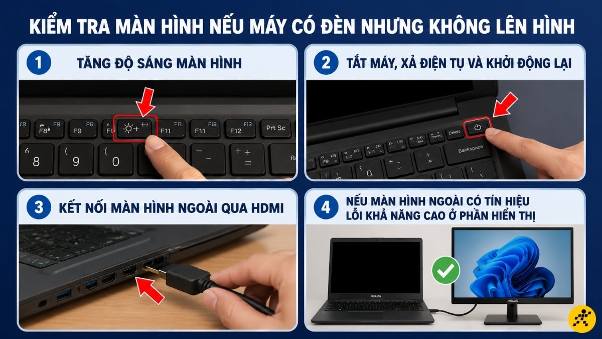 Kiểm tra màn hình nếu máy có đèn nhưng không lên hình Kiểm tra màn hình nếu máy có đèn nhưng không lên hình