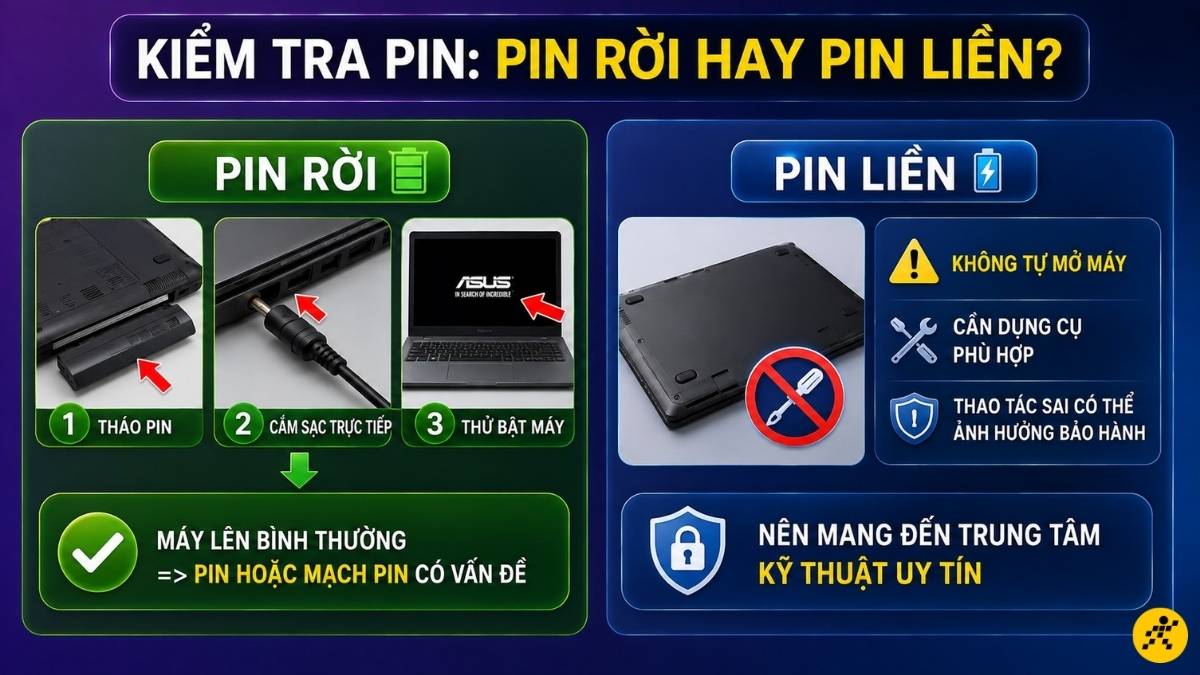 Kiểm tra pin theo loại pin rời hay pin liền Kiểm tra pin theo loại pin rời hay pin liền