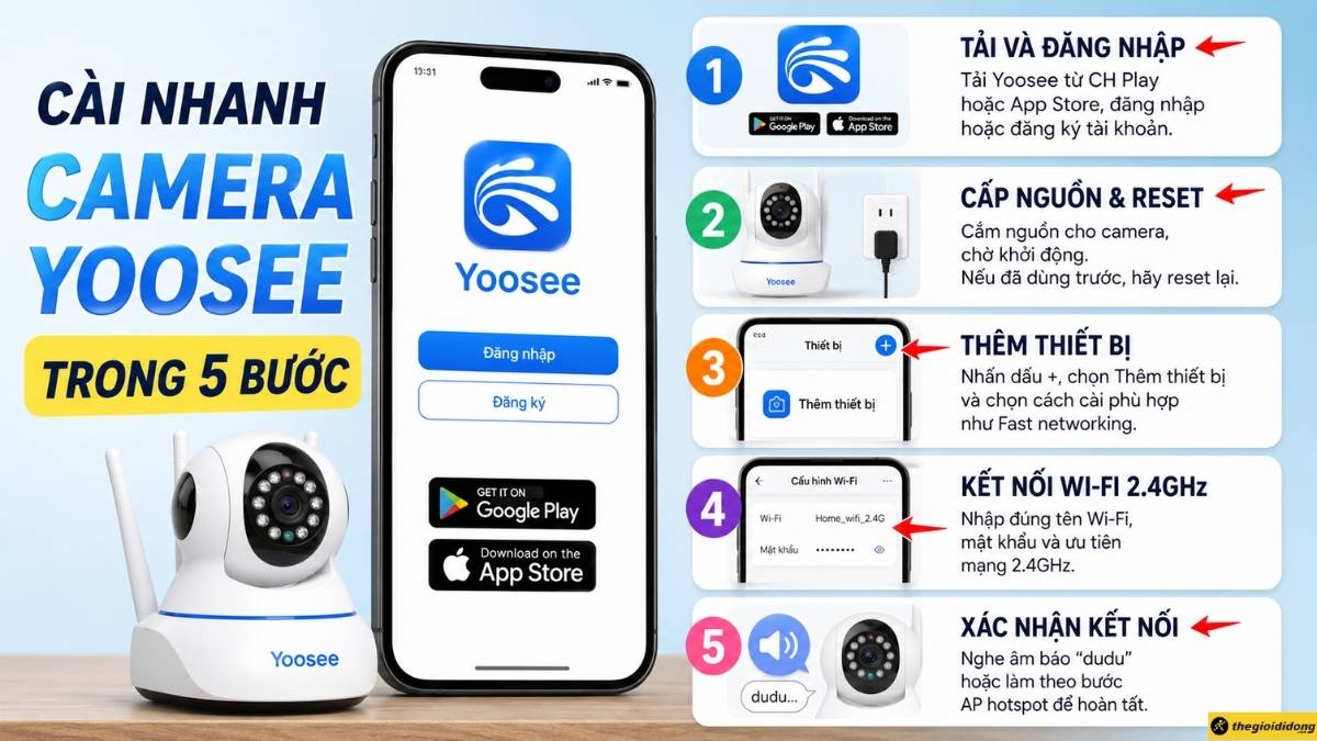 Cài nhanh camera Yoosee trong 5 bước