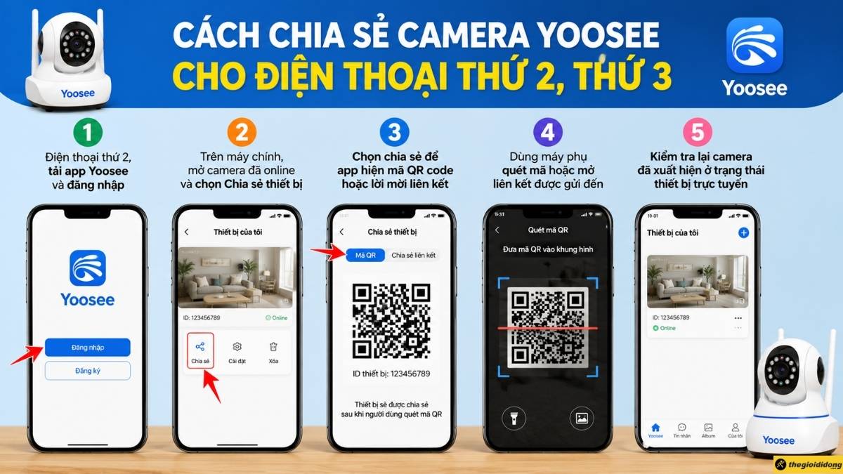 Cách chia sẻ camera Yoosee cho điện thoại thứ 2, thứ 3
