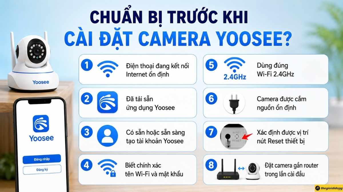Chuẩn bị trước khi cài đặt camera Yoosee