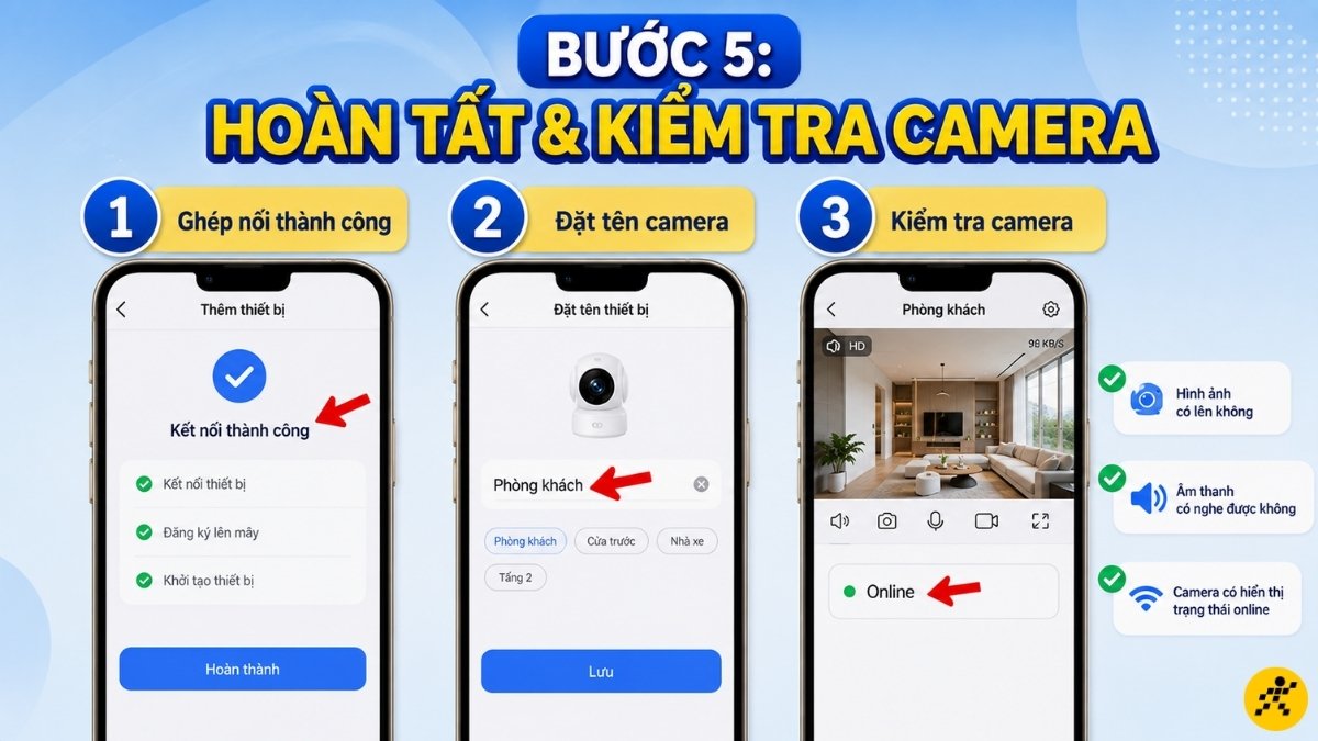 Bước 5: Hoàn tất và kiểm tra camera đã online chưa Bước 5: Hoàn tất và kiểm tra camera đã online chưa
