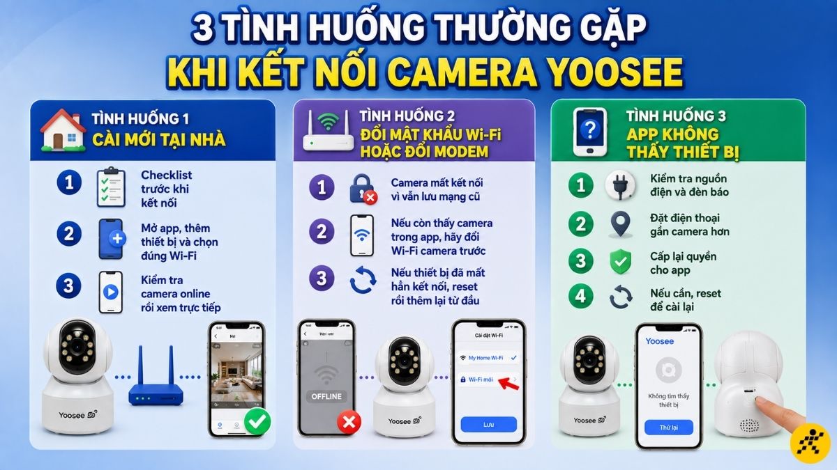 3 tình huống người dùng Yoosee hay gặp nhất 3 tình huống người dùng Yoosee hay gặp nhất