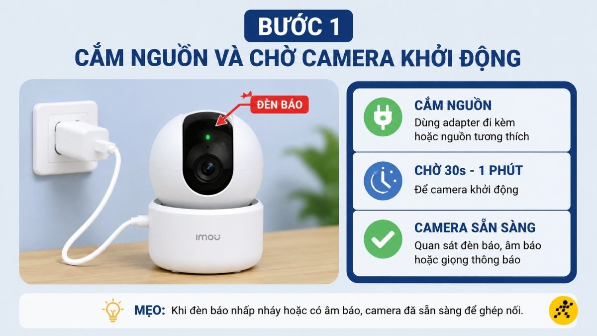Bước 1: Cắm nguồn và chờ camera khởi động Bước 1: Cắm nguồn và chờ camera khởi động