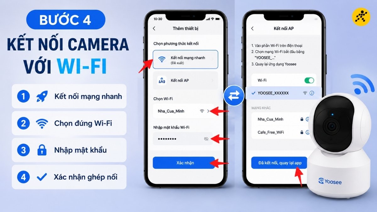 Bước 4: Kết nối camera với Wi‑Fi bằng phương thức phổ biến Bước 4: Kết nối camera với Wi‑Fi bằng phương thức phổ biến