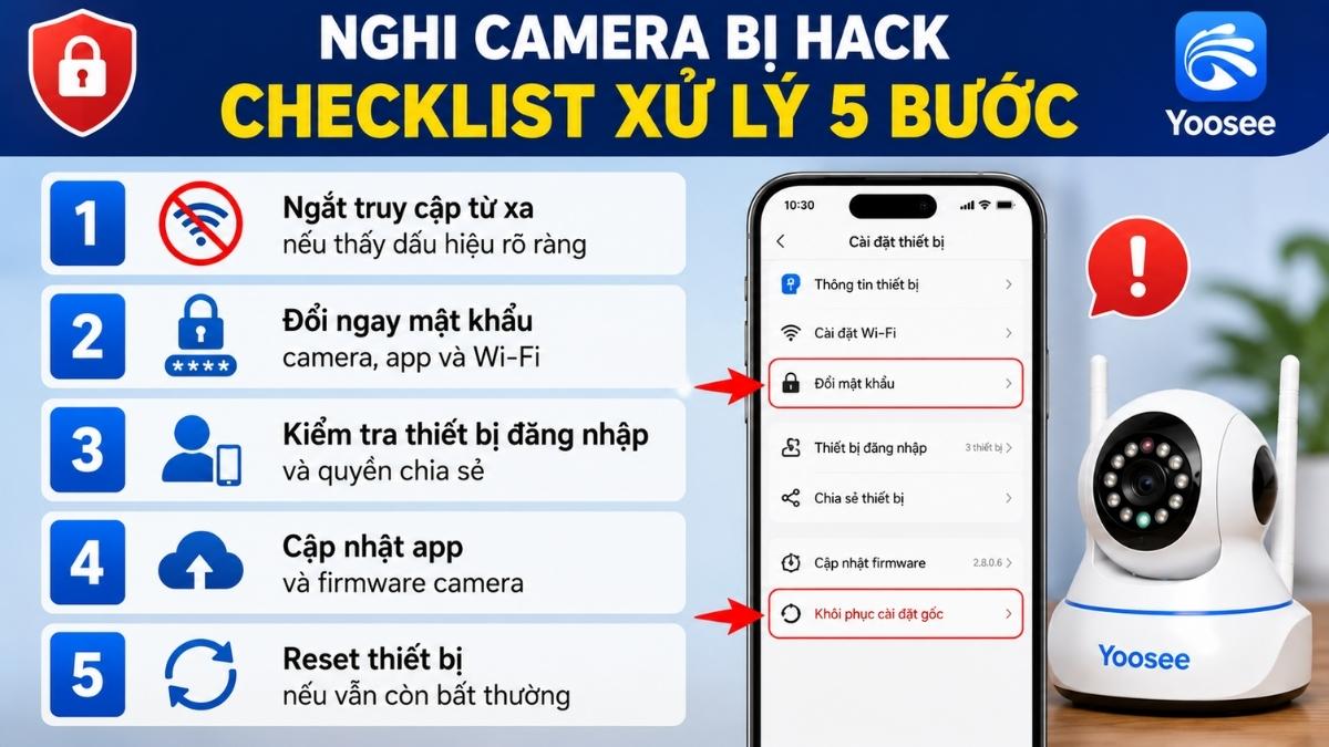 Checklist xử lý 5 bước khi nghi camera bị hack