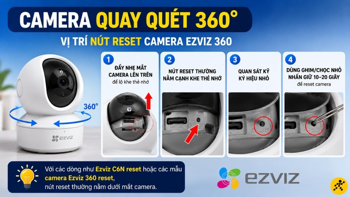 Vị trí nút reset trên camera quay quét 360 độ Vị trí nút reset trên camera quay quét 360 độ