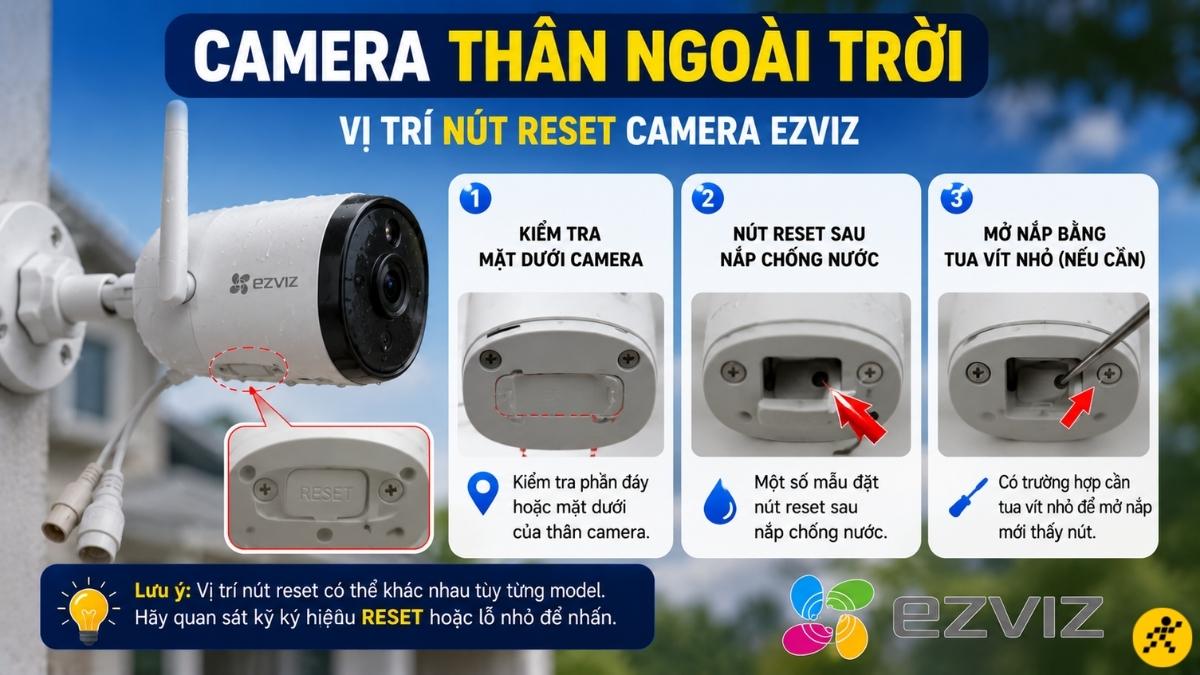 Vị trí nút reset trên camera thân ngoài trời Vị trí nút reset trên camera thân ngoài trời