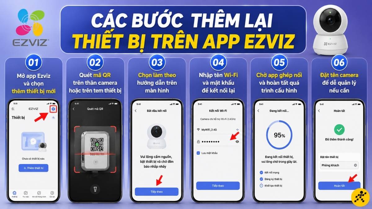 Các bước thêm lại thiết bị trên app Ezviz Các bước thêm lại thiết bị trên app Ezviz
