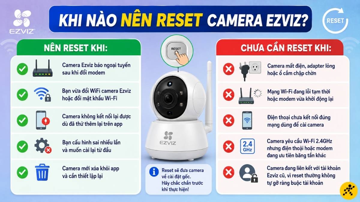Trường hợp nên và không nên reset camera Trường hợp nên và không nên reset camera
