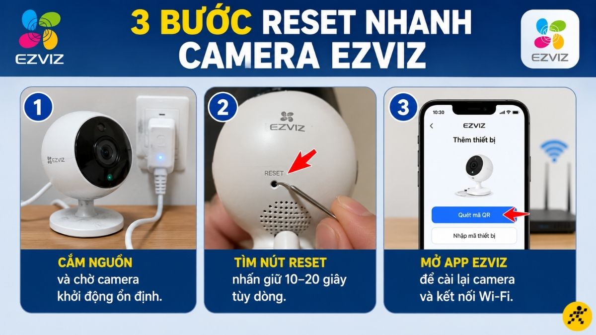 3 bước reset nhanh camera Ezviz 3 bước reset nhanh camera Ezviz