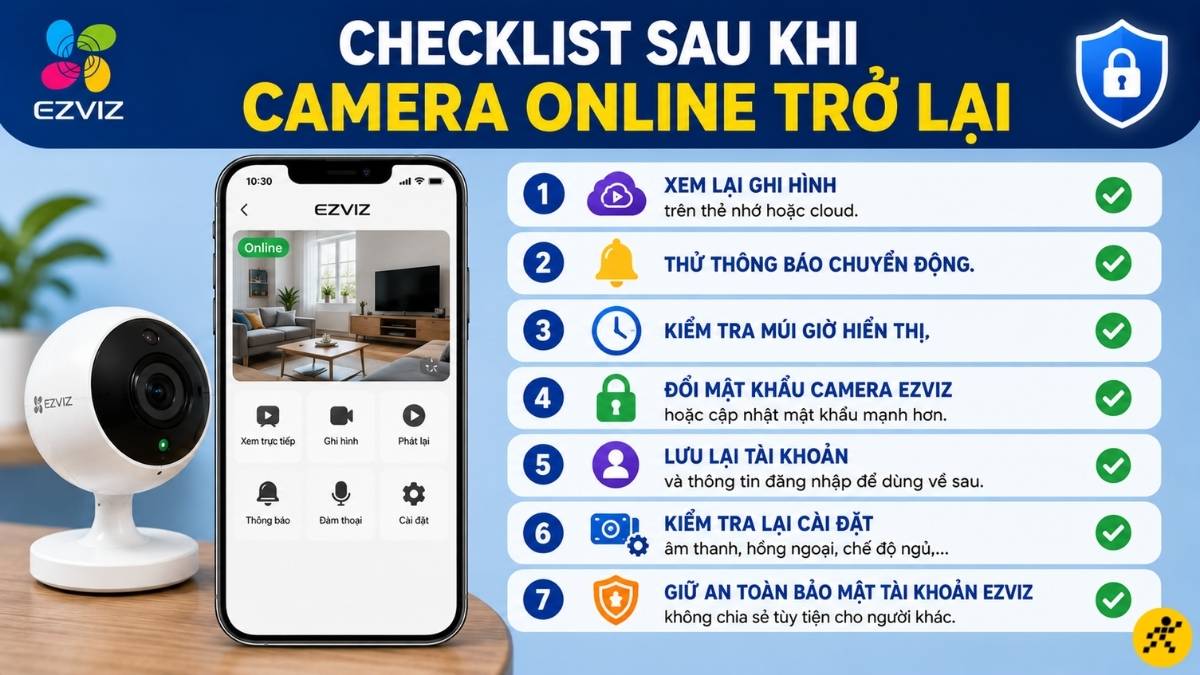 Checklist sau khi camera online trở lại Checklist sau khi camera online trở lại