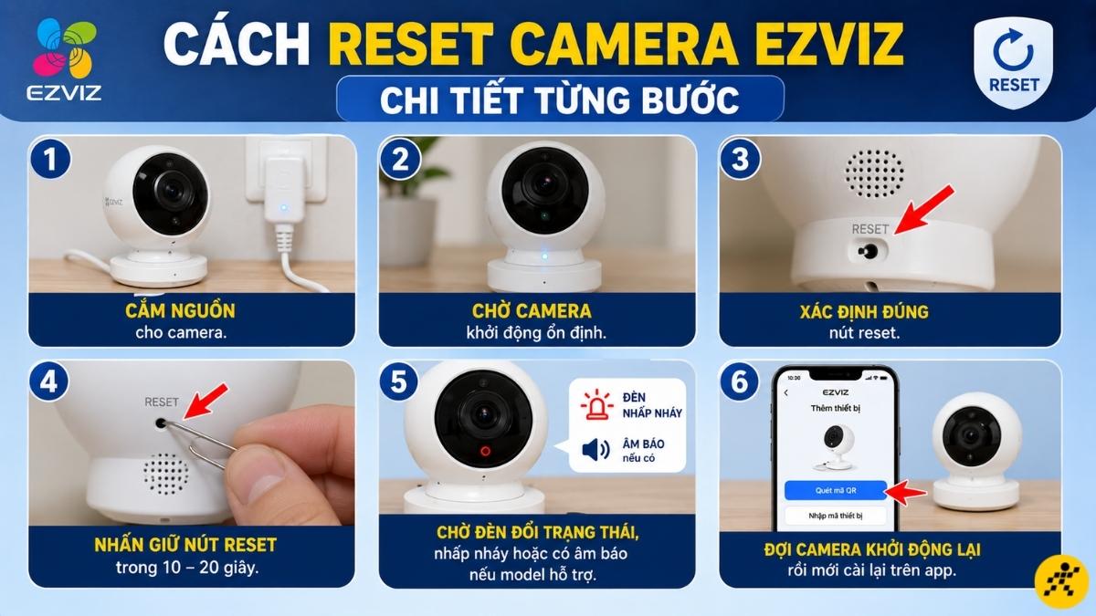 Cách reset camera Ezviz chi tiết từng bướ Cách reset camera Ezviz chi tiết từng bướ