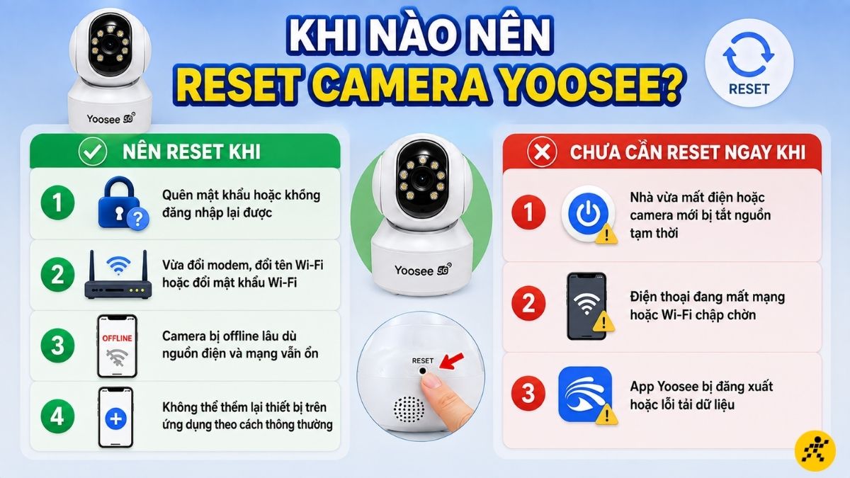 Khi nào nên reset camera Yoosee? Khi nào nên reset camera Yoosee?