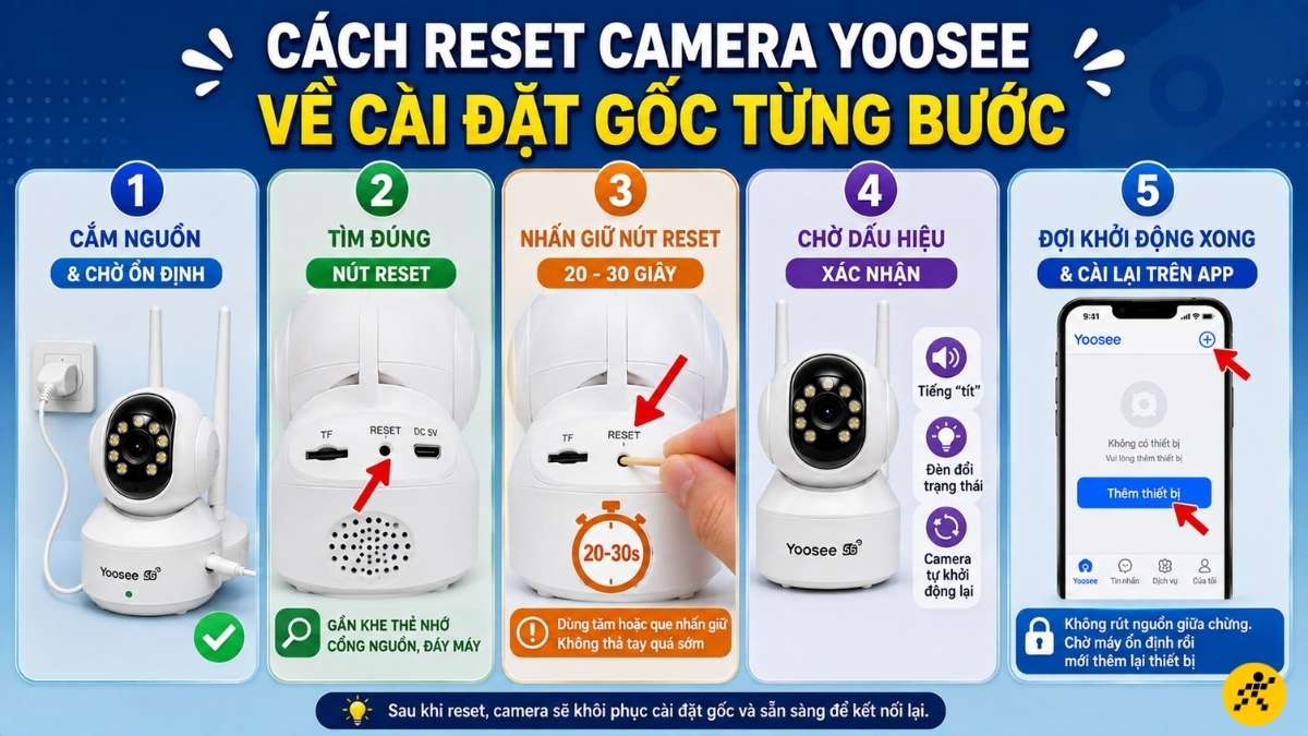 Cách reset camera Yoosee về cài đặt gốc từng bước Cách reset camera Yoosee về cài đặt gốc từng bước