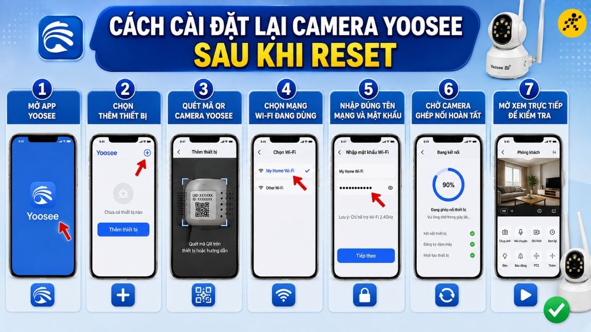 Cách cài đặt lại camera Yoosee sau khi reset Cách cài đặt lại camera Yoosee sau khi reset