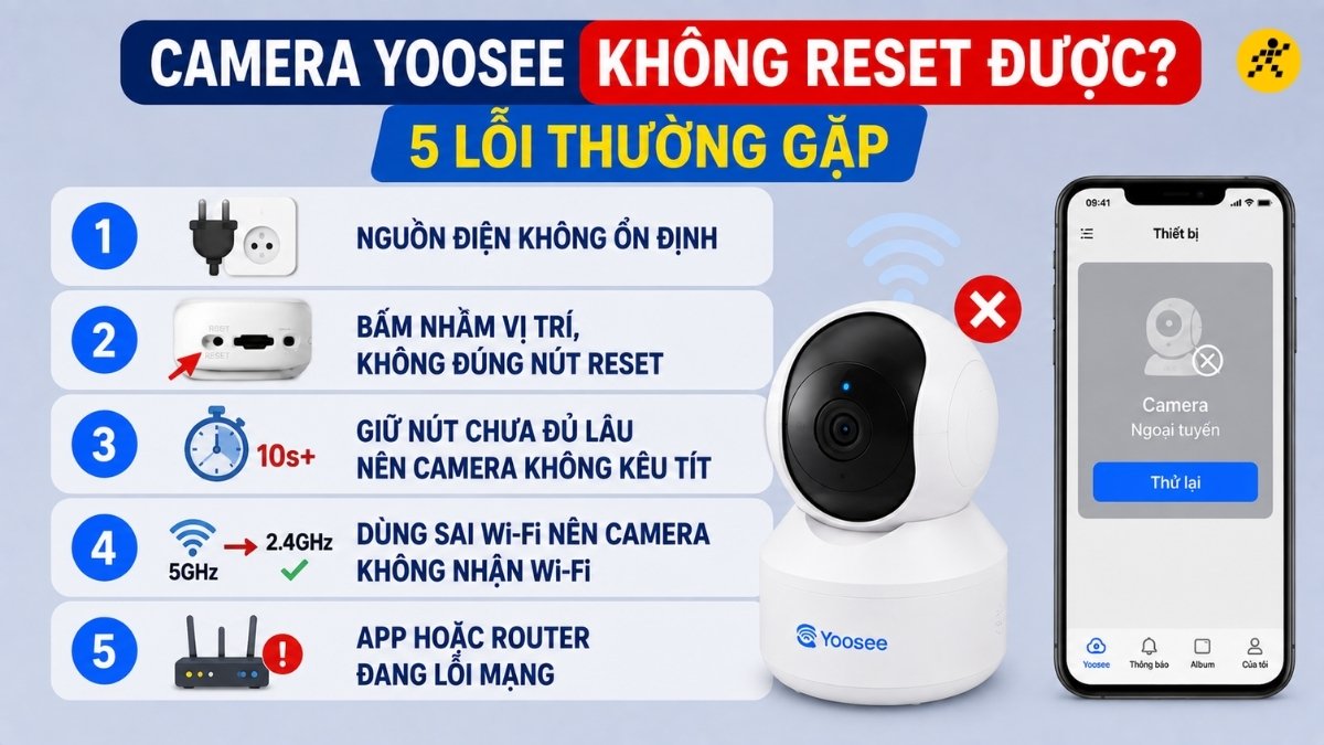 Lỗi thường gặp khi camera Yoosee không reset được Lỗi thường gặp khi camera Yoosee không reset được