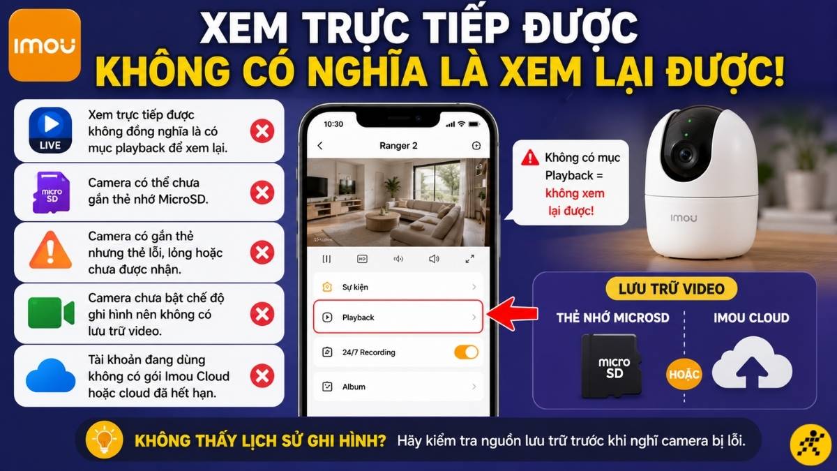 Kiểm tra nhanh các ý sau