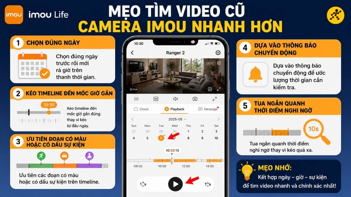 Cách tìm video cũ camera Imou nhanh hơn