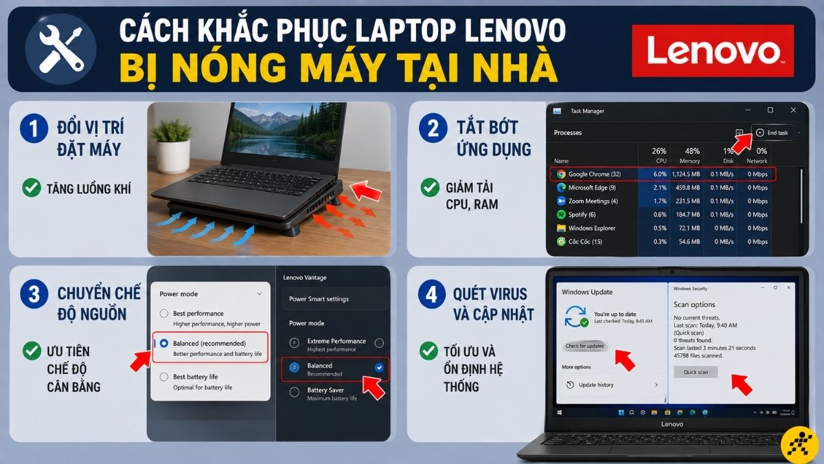 Quét virus và cập nhật driver, Windows Quét virus và cập nhật driver, Windows