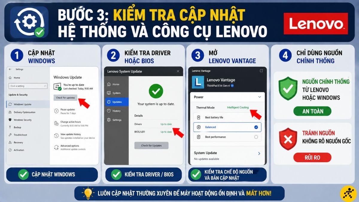 Kiểm tra cập nhật hệ thống và công cụ Lenovo Kiểm tra cập nhật hệ thống và công cụ Lenovo
