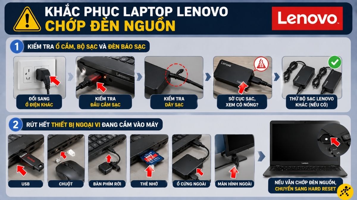Kiểm tra ổ cắm, bộ sạc và đèn báo sạc