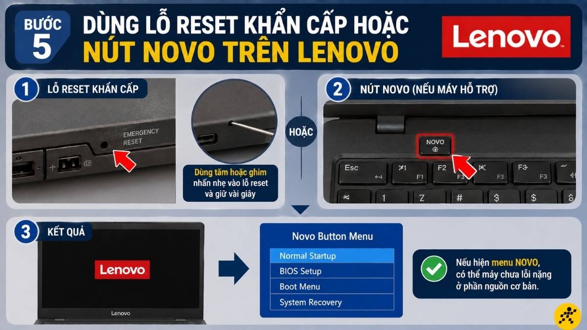 Dùng lỗ reset khẩn cấp hoặc nút NOVO trên Lenovo Dùng lỗ reset khẩn cấp hoặc nút NOVO trên Lenovo