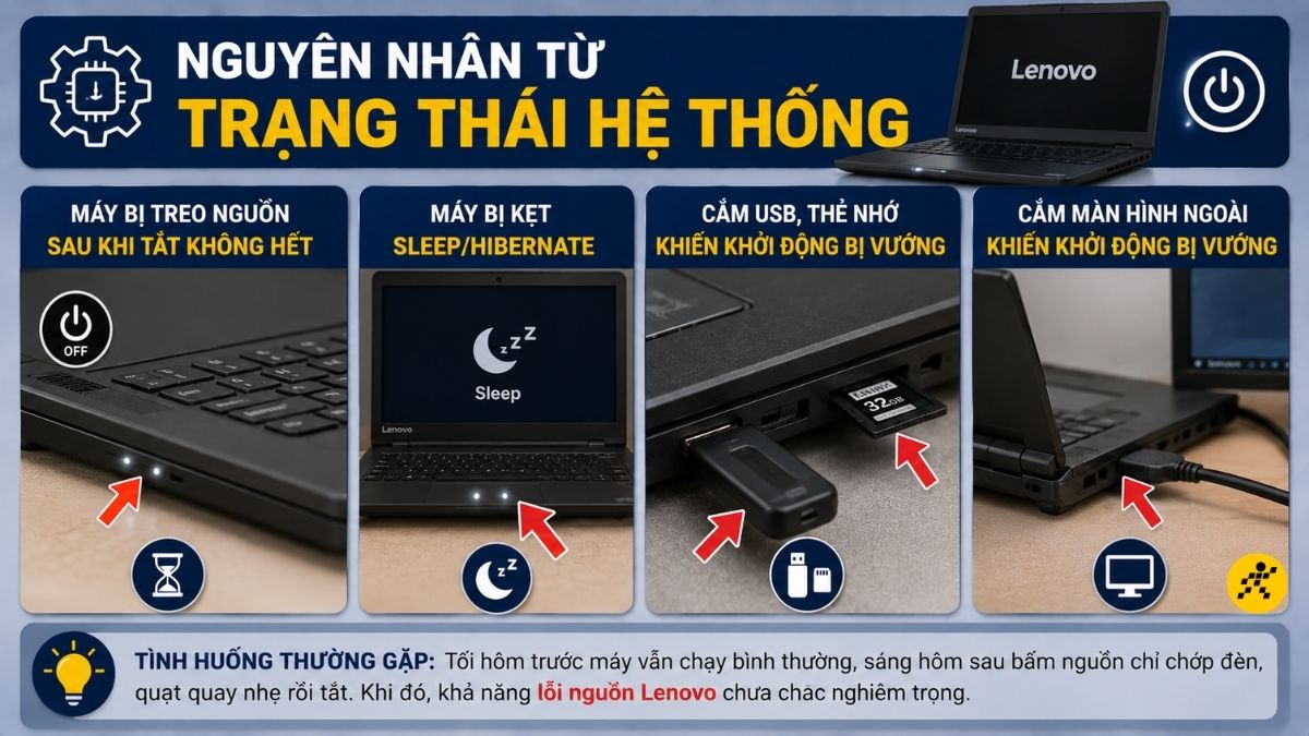 Nguyên nhân từ trạng thái hệ thống Nguyên nhân từ trạng thái hệ thống