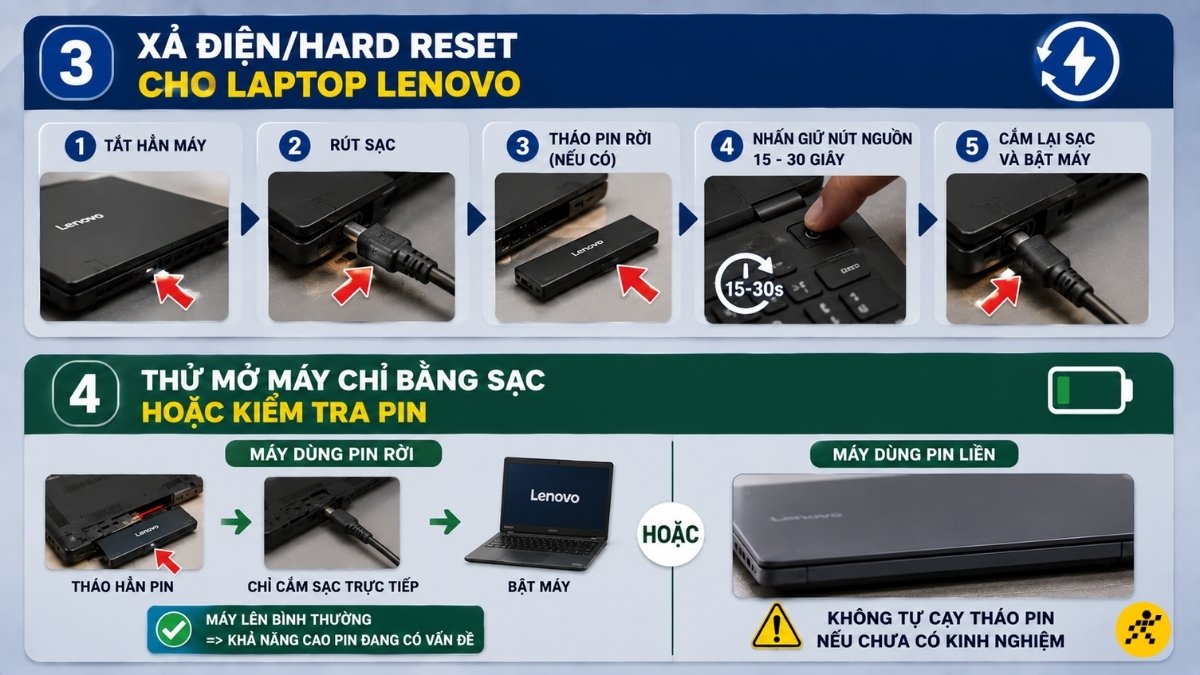 Thử mở máy chỉ bằng sạc hoặc kiểm tra pin Thử mở máy chỉ bằng sạc hoặc kiểm tra pin