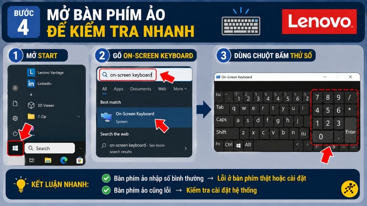 Mở bàn phím ảo để kiểm tra nhanh Mở bàn phím ảo để kiểm tra nhanh