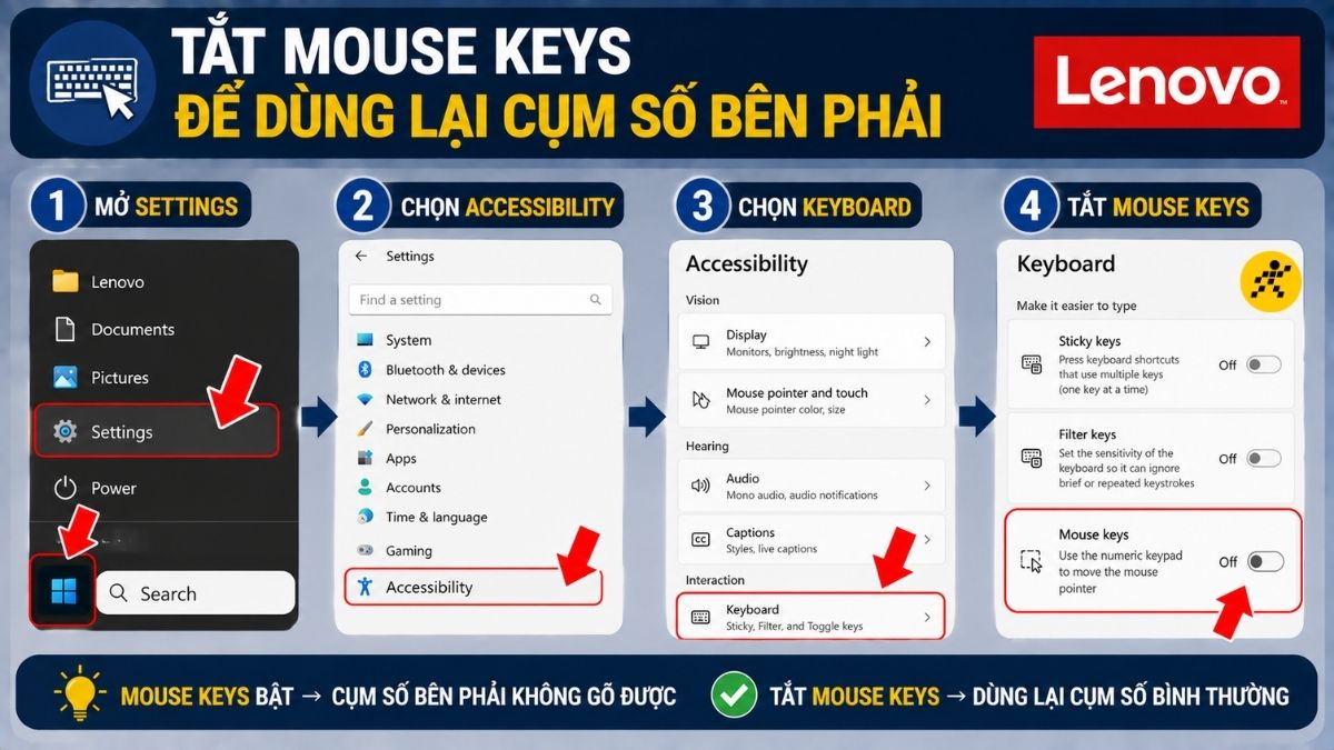 Kiểm tra Mouse Keys nếu cụm số bên phải không nhập được Kiểm tra Mouse Keys nếu cụm số bên phải không nhập được