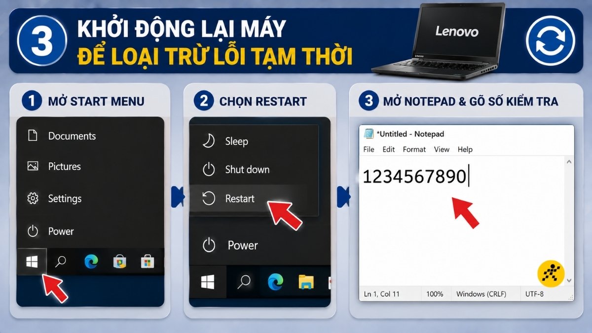 Khởi động lại máy để loại trừ lỗi tạm thời Khởi động lại máy để loại trừ lỗi tạm thời