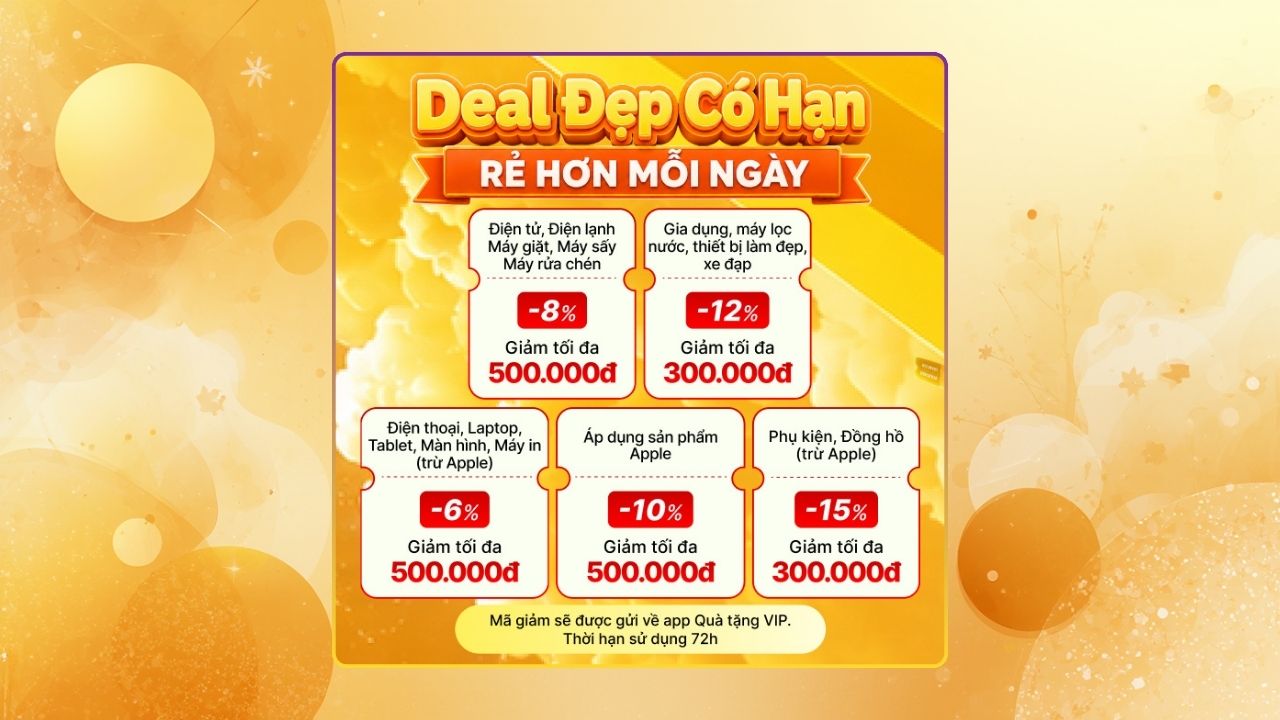 Săn Phiếu Mua Hàng Online Giảm Giá Đến 500K Tại Tgdđ Và Điện Máy Xanh