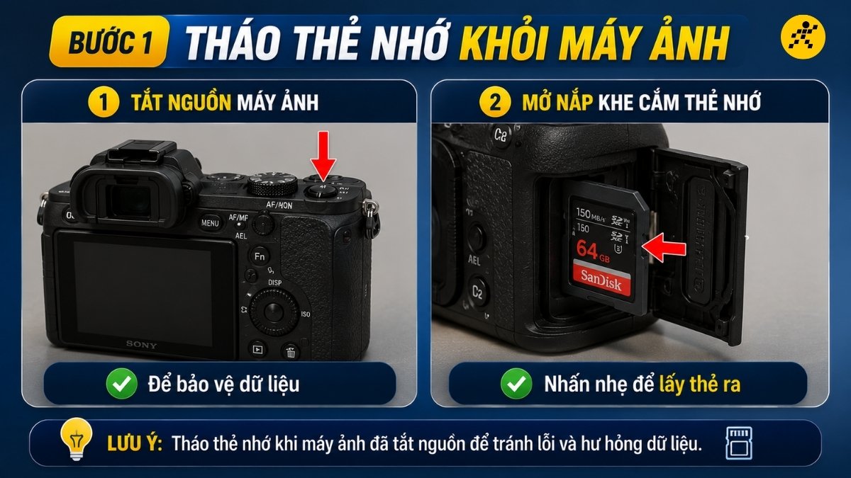 Tháo thẻ nhớ khỏi máy ảnh Tháo thẻ nhớ khỏi máy ảnh