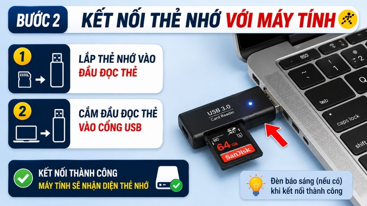 Kết nối thẻ nhớ với máy tính Kết nối thẻ nhớ với máy tính