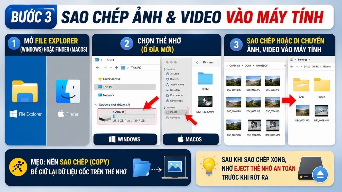 Sao chép ảnh và video vào máy tính Sao chép ảnh và video vào máy tính