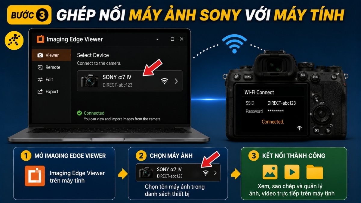 Ghép nối máy ảnh Sony với máy tính Ghép nối máy ảnh Sony với máy tính