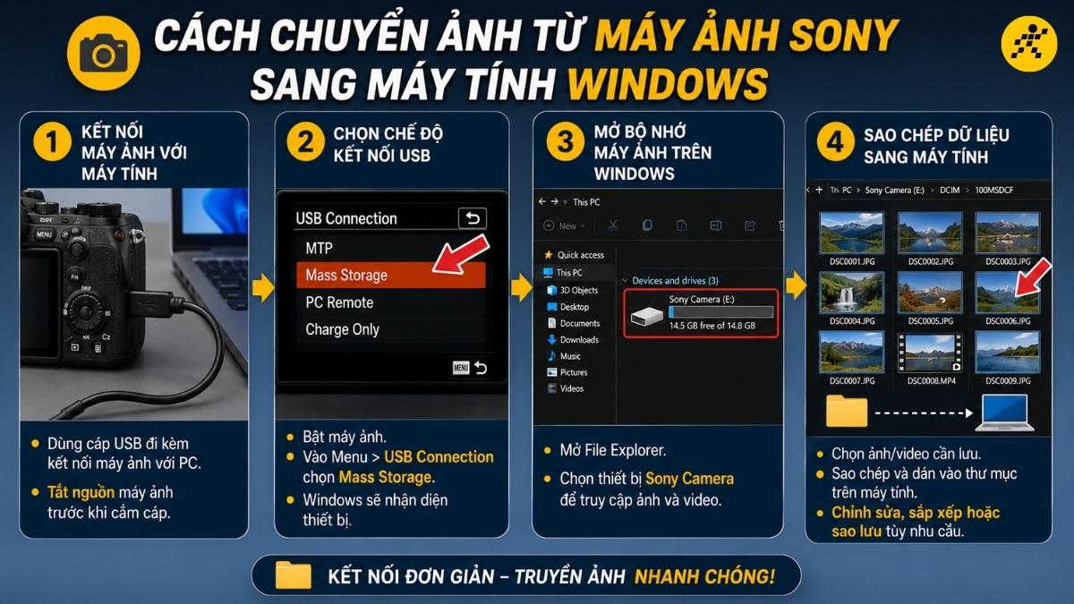 Cách chuyển ảnh từ máy ảnh Sony sang máy tính Windows Cách chuyển ảnh từ máy ảnh Sony sang máy tính Windows