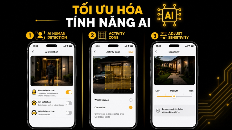 Tối ưu hóa các tính năng AI Tối ưu hóa các tính năng AI