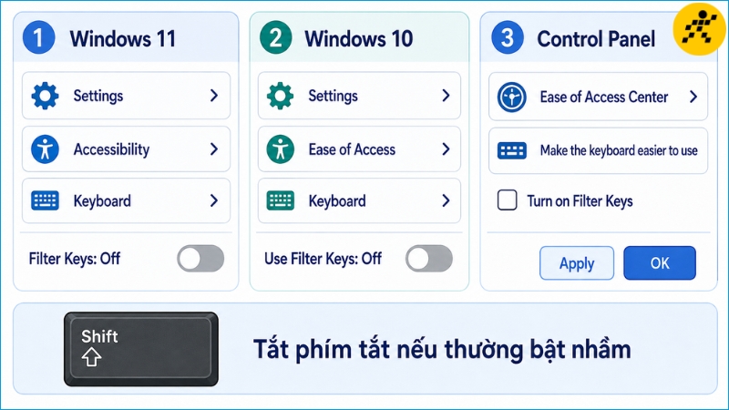 Tắt Filter Keys nếu bàn phím bỏ qua những lần nhấn ngắn Tắt Filter Keys nếu bàn phím bỏ qua những lần nhấn ngắn