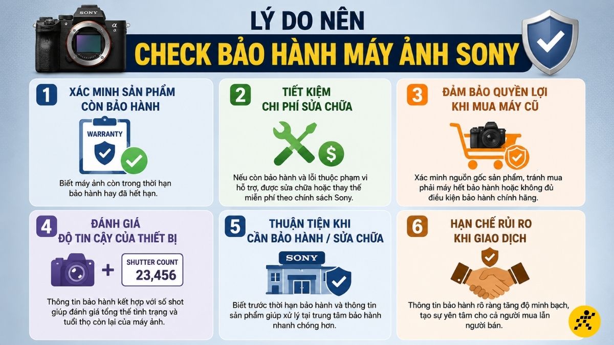 Lý do nên check bảo hành máy ảnh Sony Lý do nên check bảo hành máy ảnh Sony