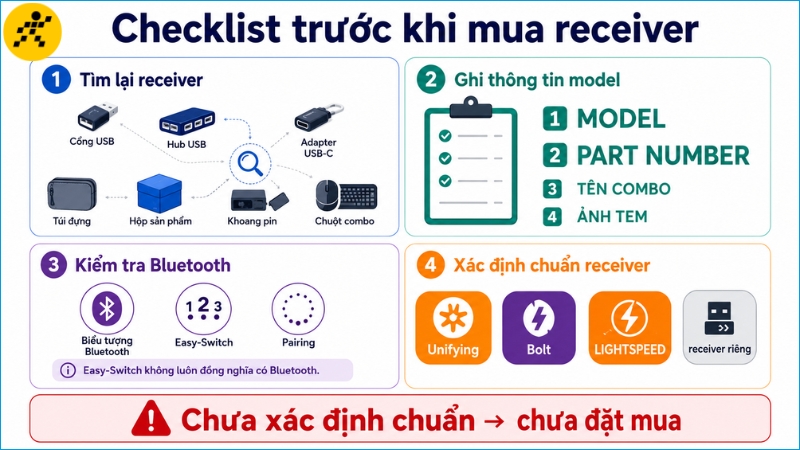 Kiểm tra pin, công tắc và cổng sạc trước khi xử lý lỗi kết nối Kiểm tra pin, công tắc và cổng sạc trước khi xử lý lỗi kết nối