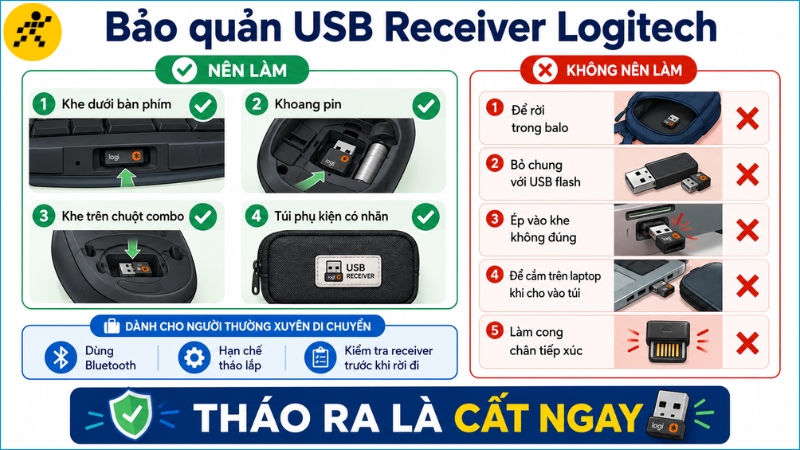 Reset chỉ phù hợp với đúng model và không thay thế việc kiểm tra lỗi phần cứng Reset chỉ phù hợp với đúng model và không thay thế việc kiểm tra lỗi phần cứng