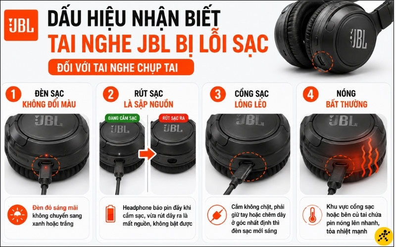 Dấu hiệu nhận biết tai nghe JBL chụp tai bị lỗi sạc Dấu hiệu nhận biết tai nghe JBL chụp tai bị lỗi sạc